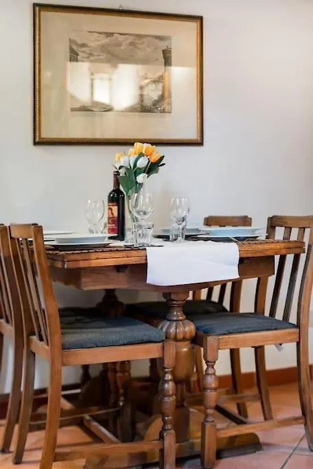 Trastevere Cottage Rome 0*,  Italy