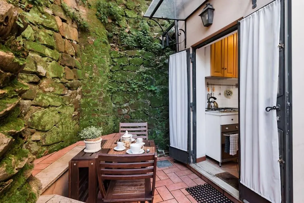 Trastevere Cottage Rome