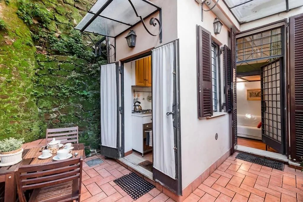 Trastevere Cottage Rome 0*,